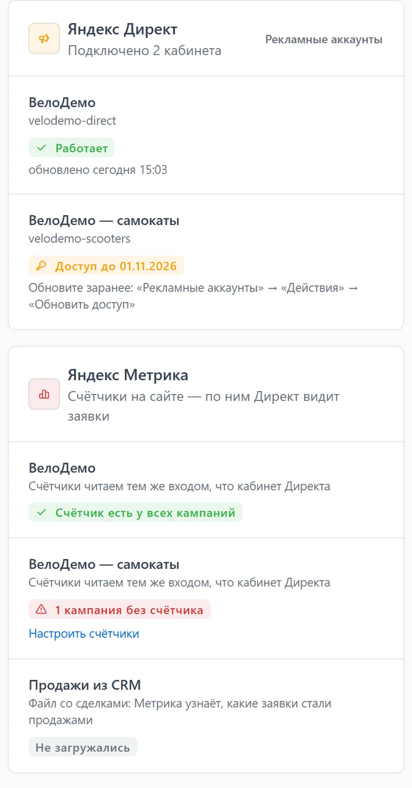 Страница «Интеграции»: карточка «Яндекс Директ» с кабинетами «Работает» и «Доступ до 01.11.2026», карточка «Яндекс Метрика» со счётчиками и строкой «Продажи из CRM»